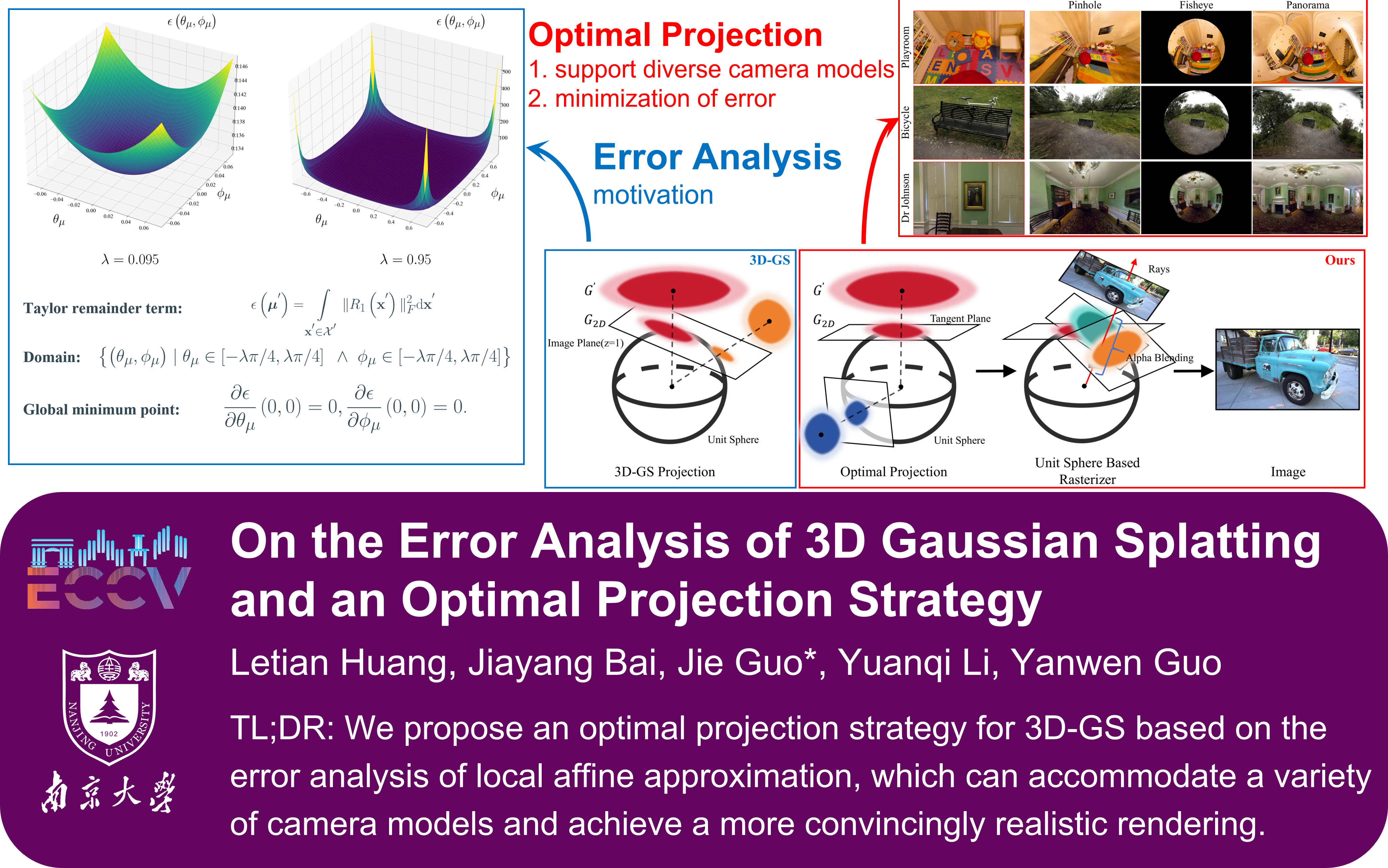 OptimalProjection